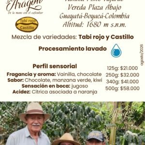 Finca Buenos Aires
